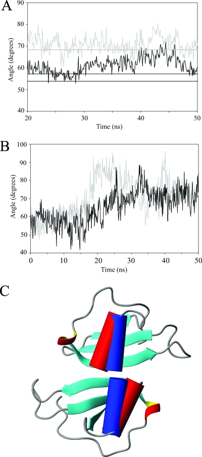 FIG. 6.