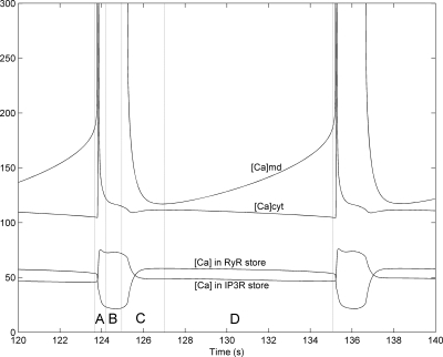 Fig. 8.