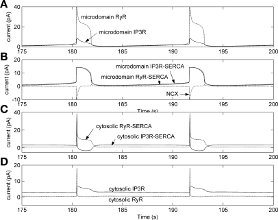 Fig. 9.