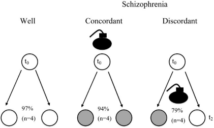 Fig. (6)