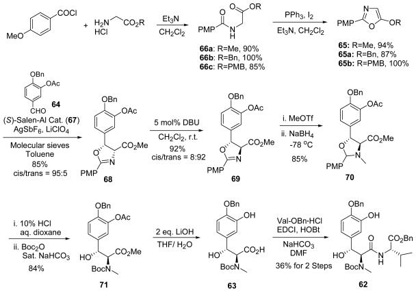 Scheme 8