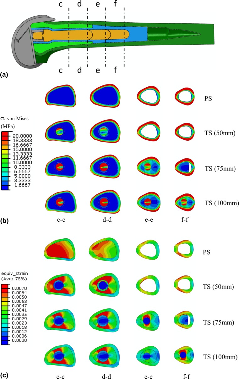 Fig. 4