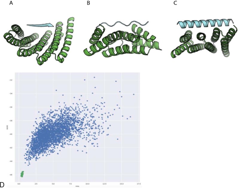 Extended Data Fig. 1