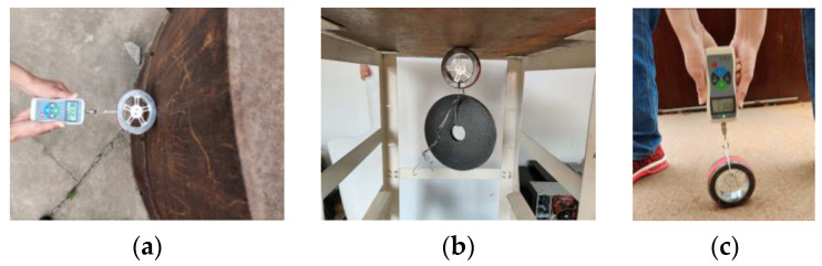 Figure 4