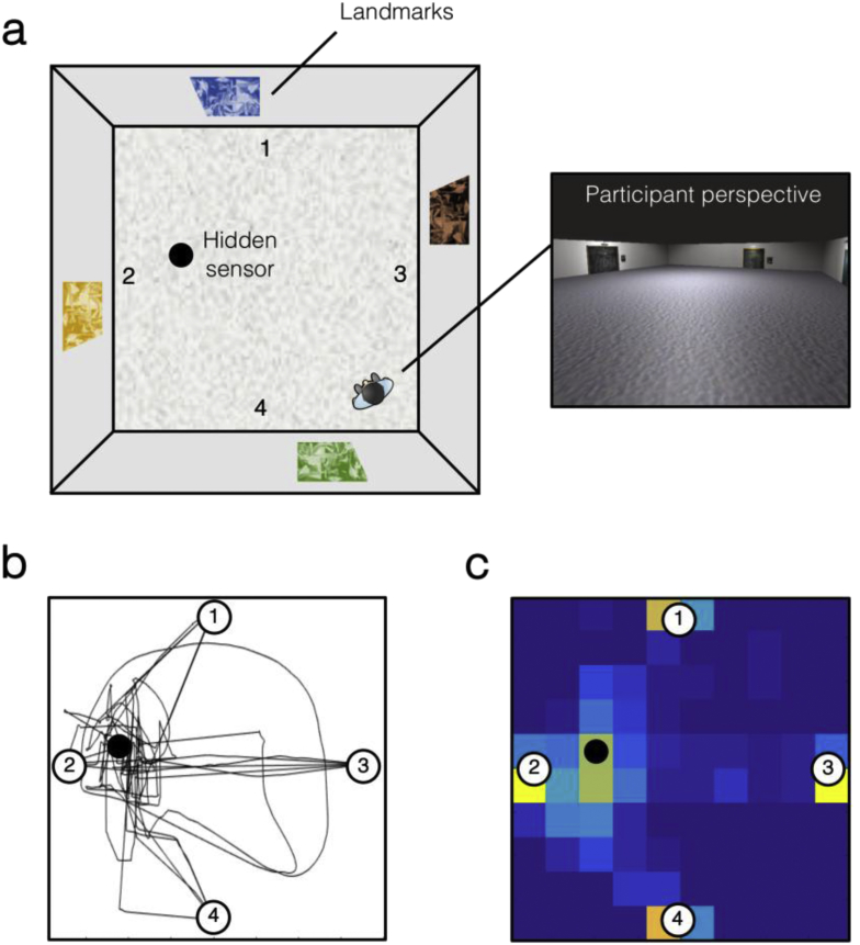 Fig. 1