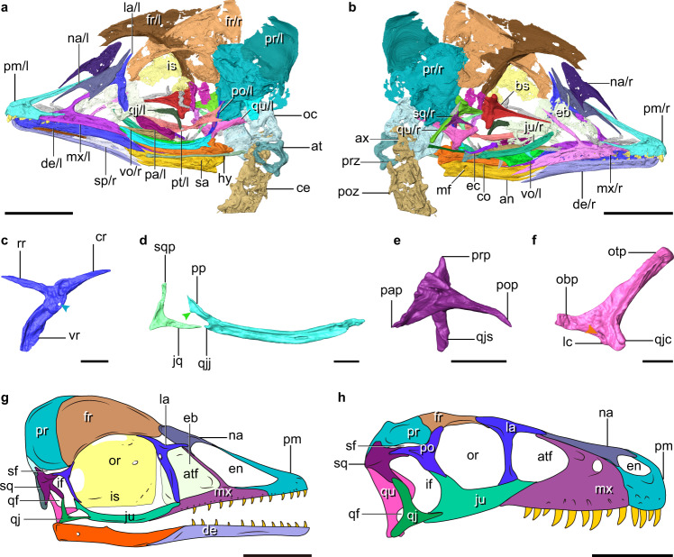 Fig. 2