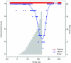 <b>Figure 1</b>