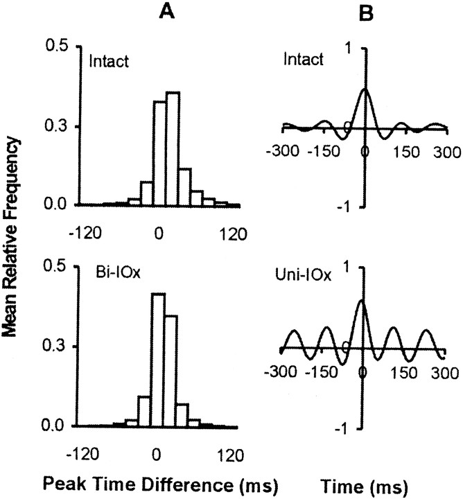 Fig. 11.