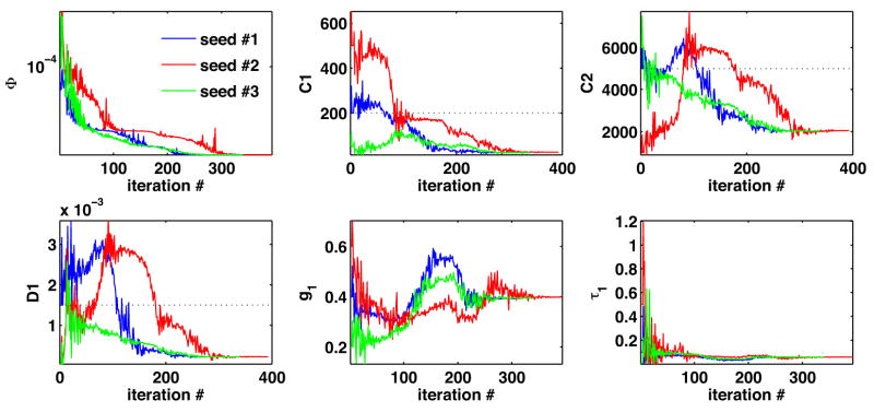 Fig. 6