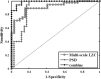 Fig. 9