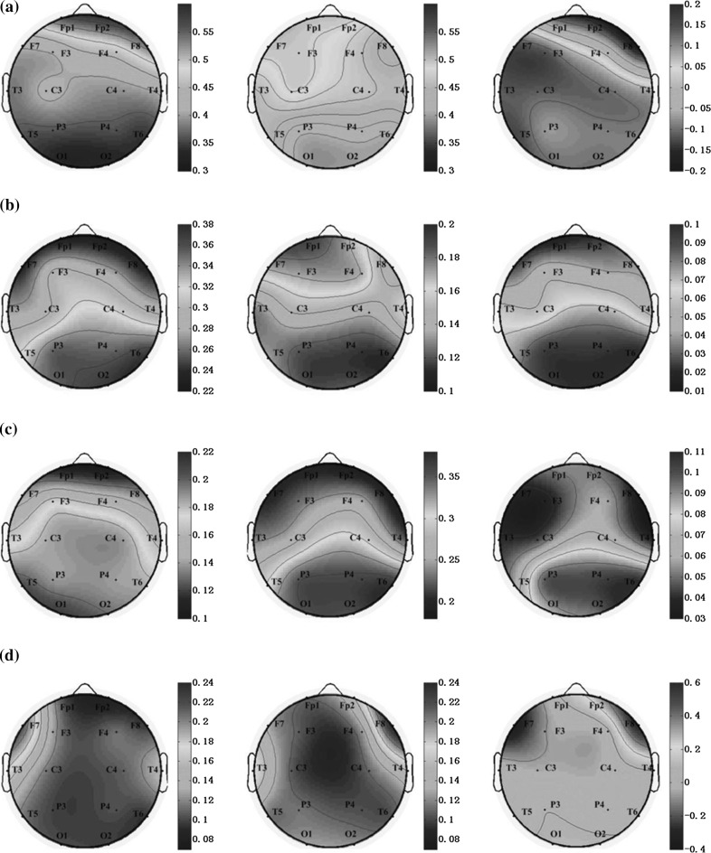 Fig. 4