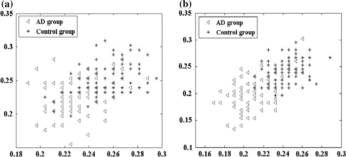 Fig. 7