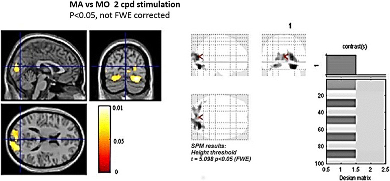 Fig. 9