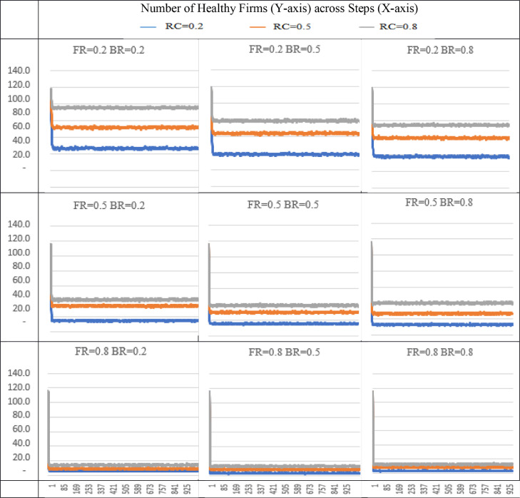 Fig. 3: