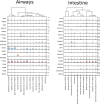 Fig 10