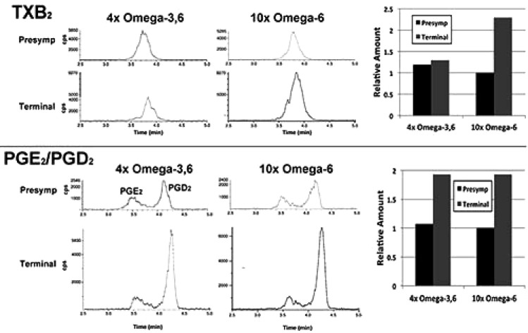 Fig. (4)