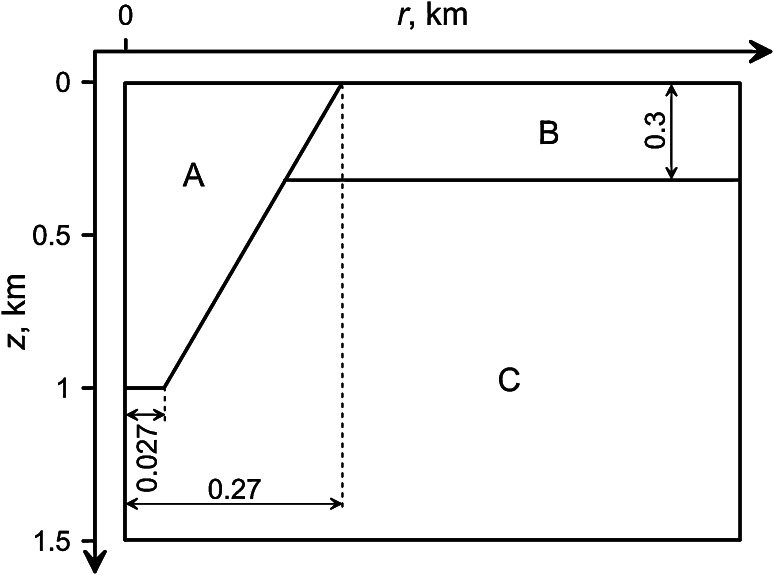 Fig. 1