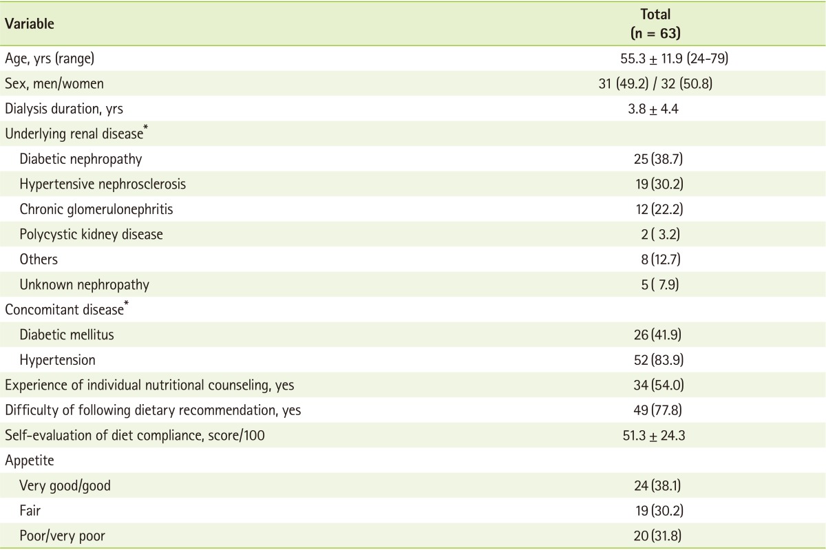 graphic file with name cnr-4-46-i001.jpg