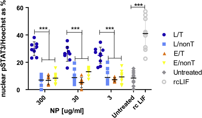 Supplementary Fig. 1