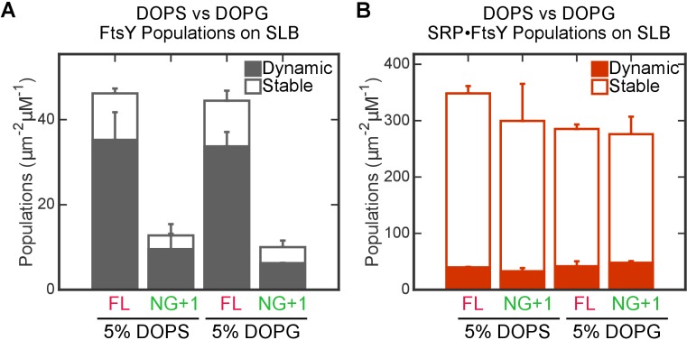 Figure 5—figure supplement 4.