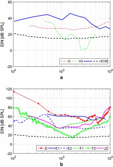 Fig. 11