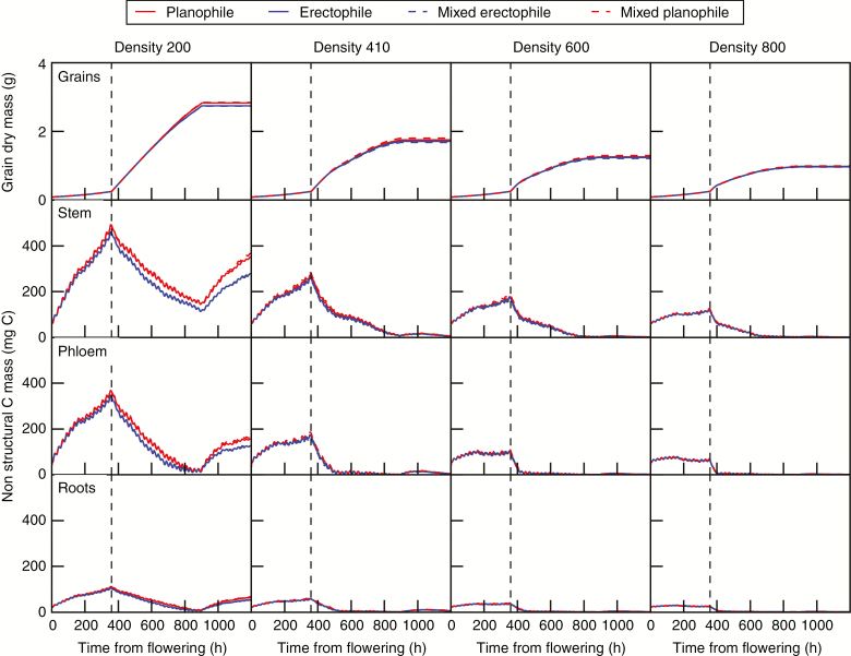 Fig. 9.