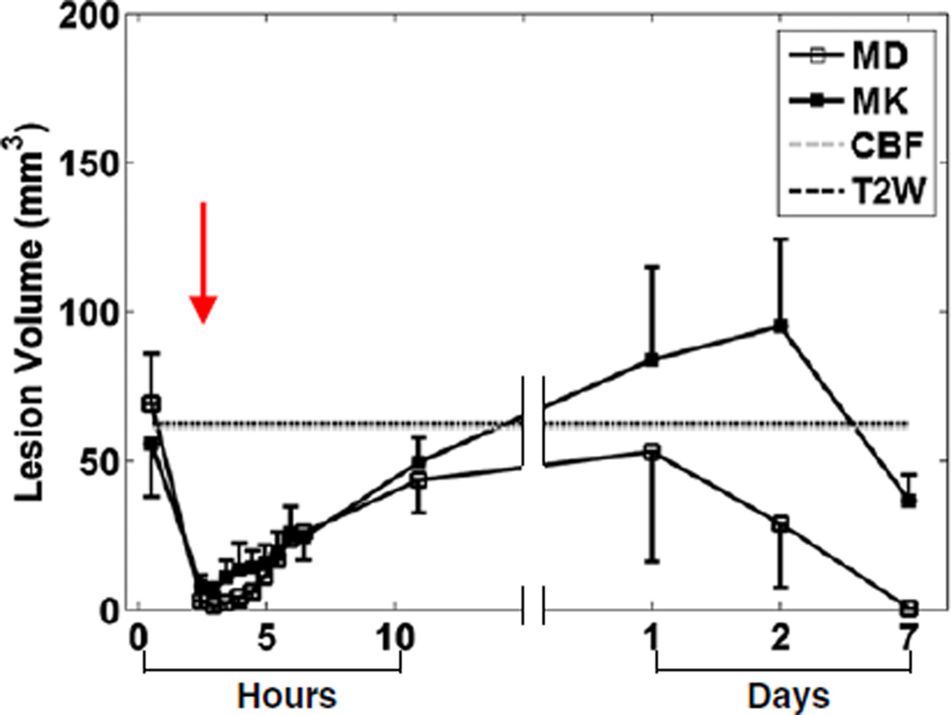 Fig. 8