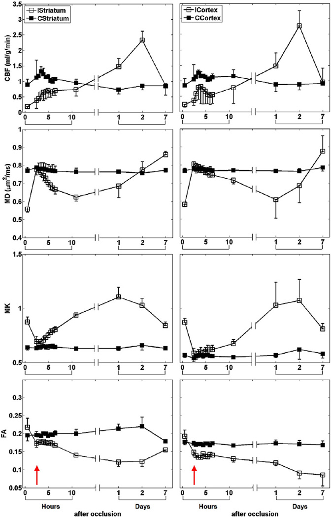 Fig. 6