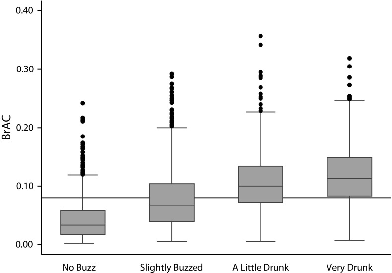 FIGURE 1—