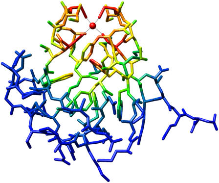 FIGURE 3