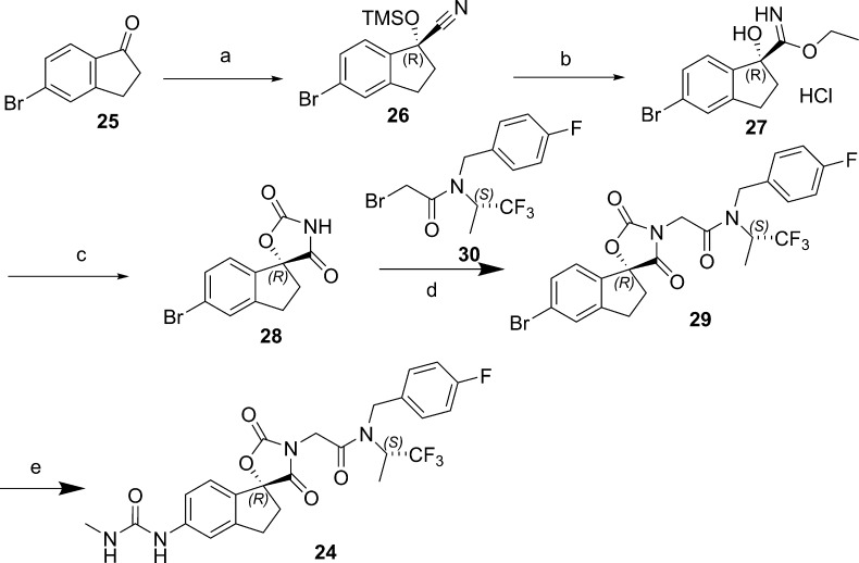 Scheme 1