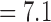 Inline graphic