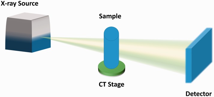 Fig. 3.