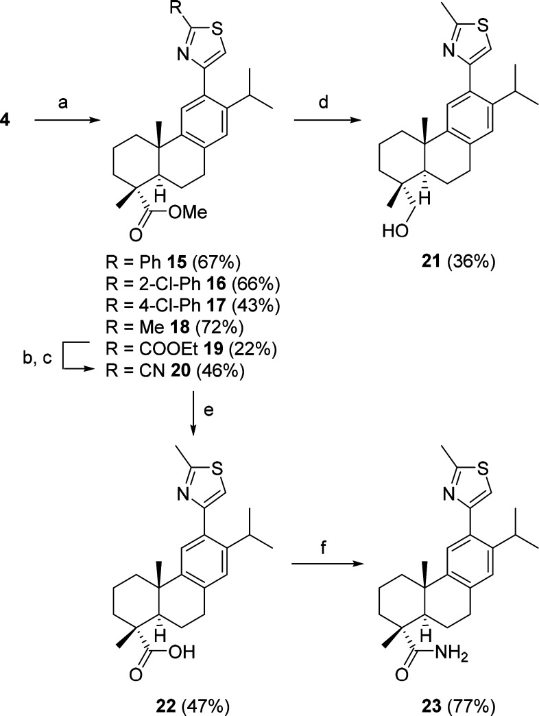 Scheme 2