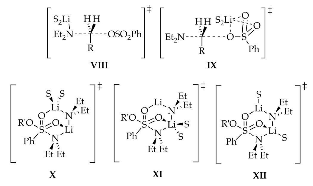 Chart 3