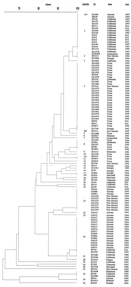 FIG. 6