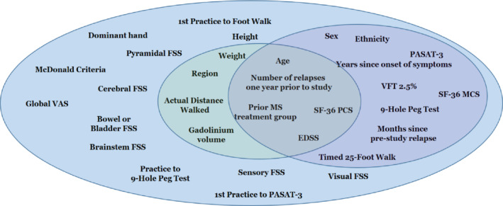 SIM-9034-FIG-0004-c