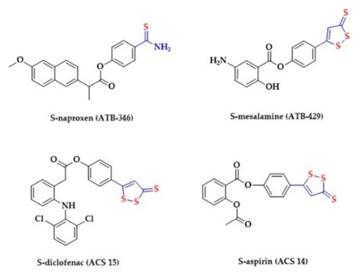 Figure 14