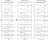 Extended Data Fig. 1