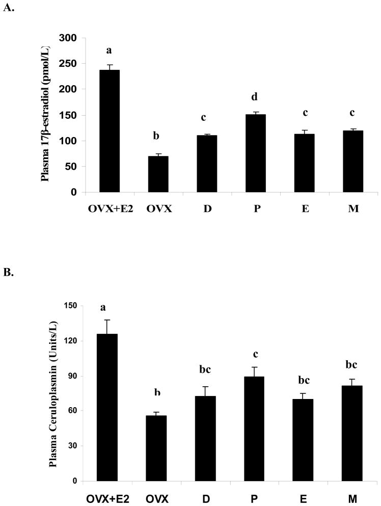 Fig.2