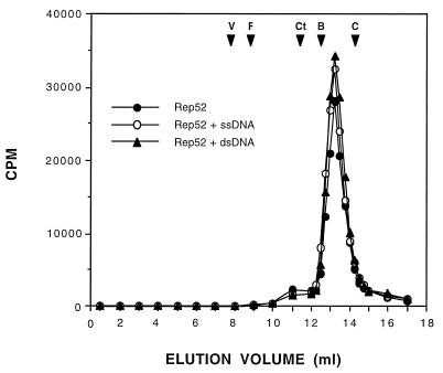 FIG. 8