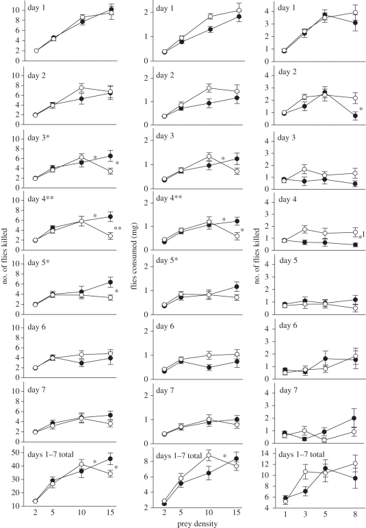 Figure 1.