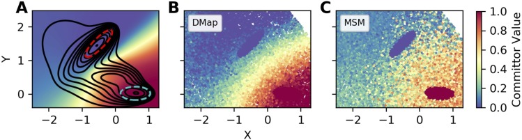 FIG. 3.