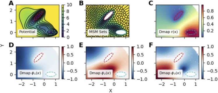 FIG. 1.