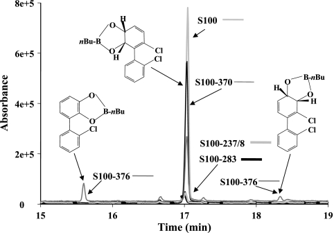 FIG. 7.