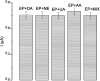 Fig. 11