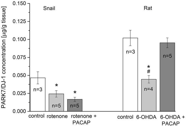 Fig. 8.