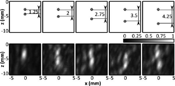 Fig. 9