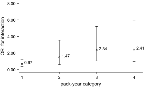 Fig. 1.