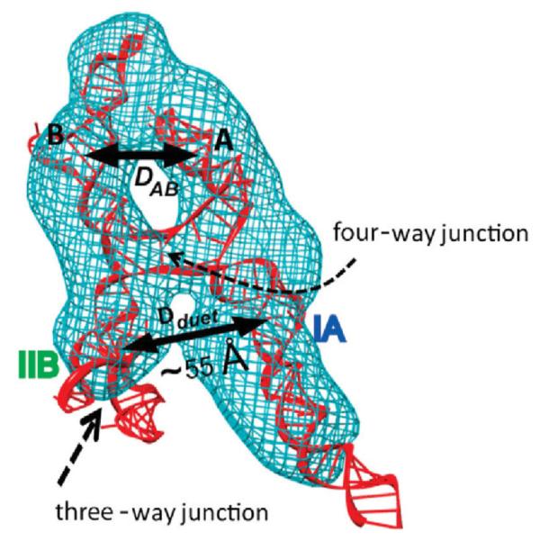 Figure 11